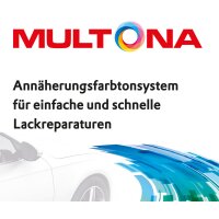 Multona Lackstift NISSAN KW5 Silver (9ml)